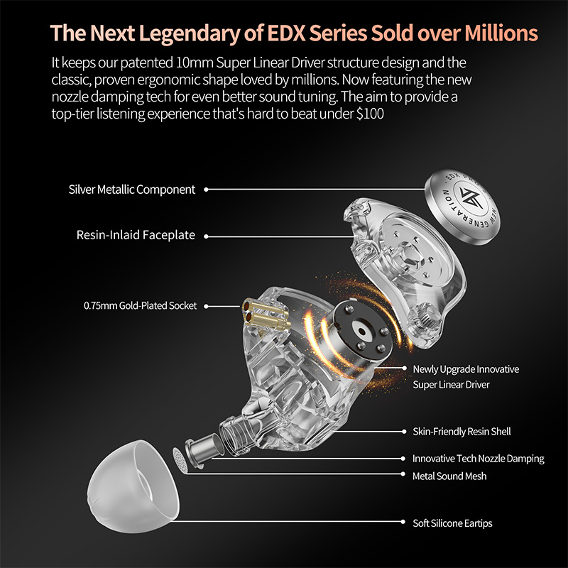 KZ EDX Pro 2 Ultra-linear Dyna - огляд і ціна In Ear Monitor Iem