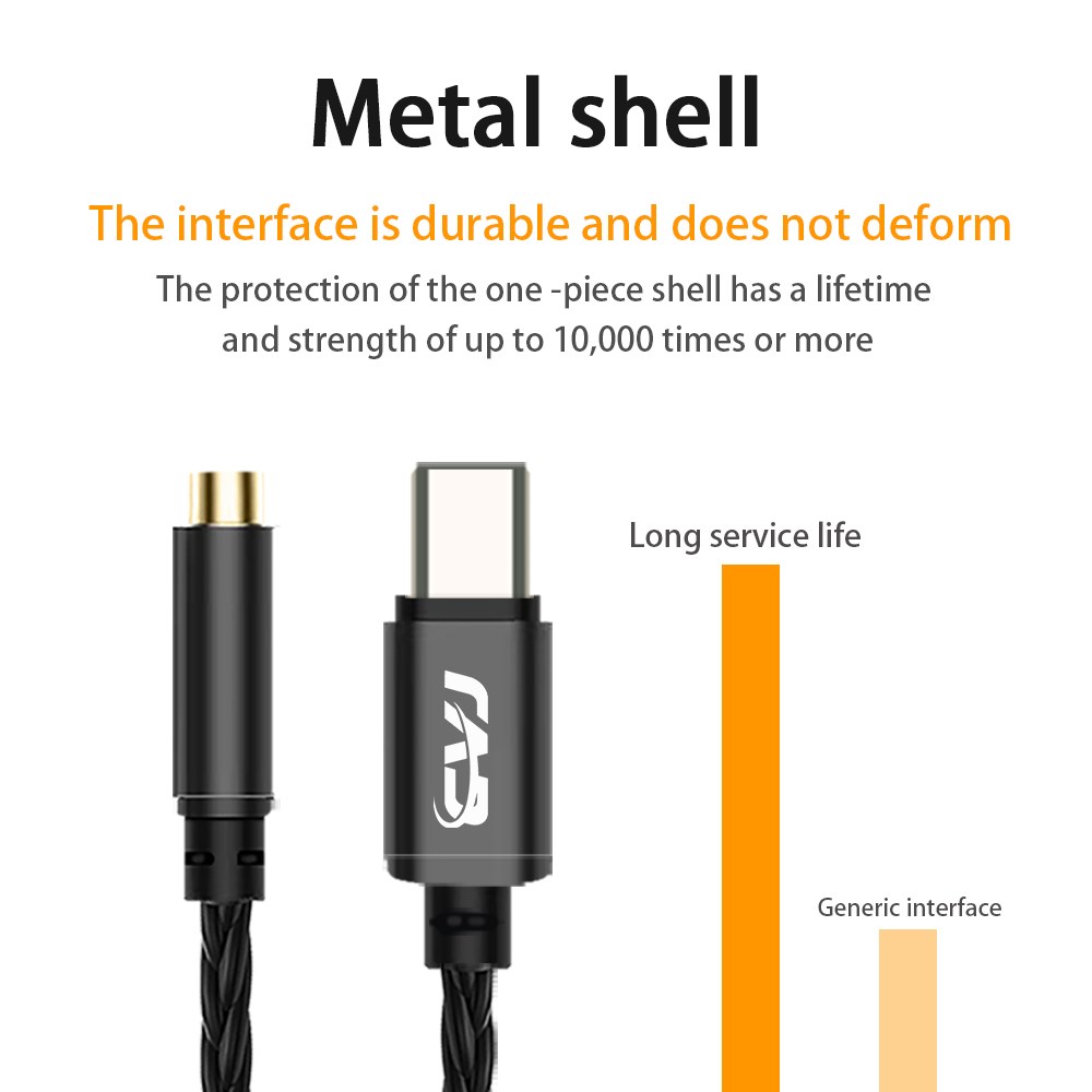 CVJ CT-3 Portable DAC Type-C t - огляд і ціна Usb C Earphone