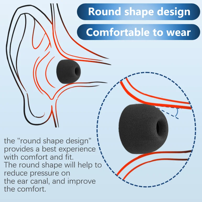 Soft Memory Foam Earphone Tip  - огляд і ціна Earphone Foam Tip